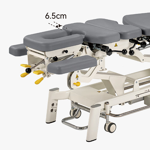 Manual Headpiece Traction