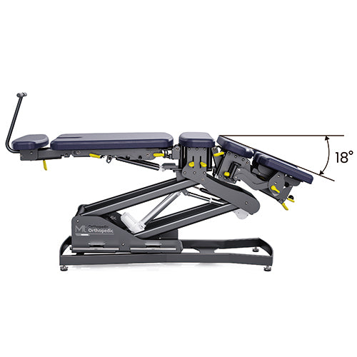 *Pneumatic Thoracic Vertical Flexion (−18° to 0°)