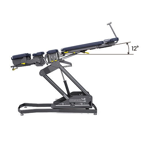 *12° Forward Tilt for Lumbar Flexion Training