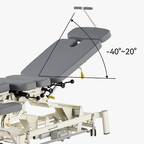 Manual Lumbar Vertical Flexion –40°~ +20°