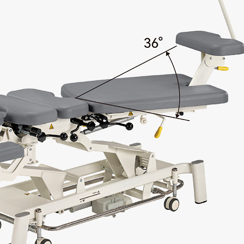 Manual Lumbar Lateral Flexion by ±18°