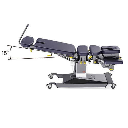--Upward Lumbar Flexion up to 15°