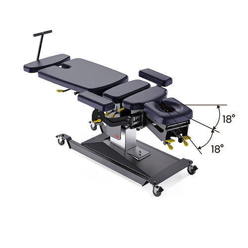 --Headpiece Lateral Flexion (±18°) — Manual Control